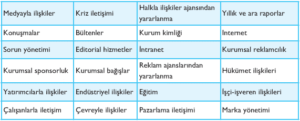 kurumsal iletişim şablon 4
